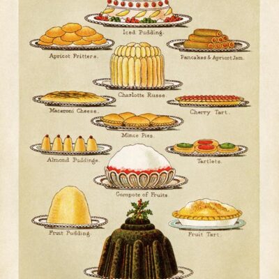 mrs beetons puddings poster