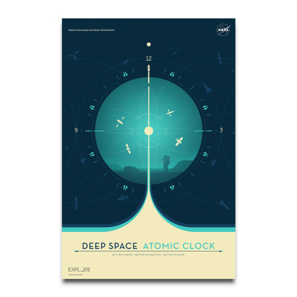 Atomic Clock Blue poster